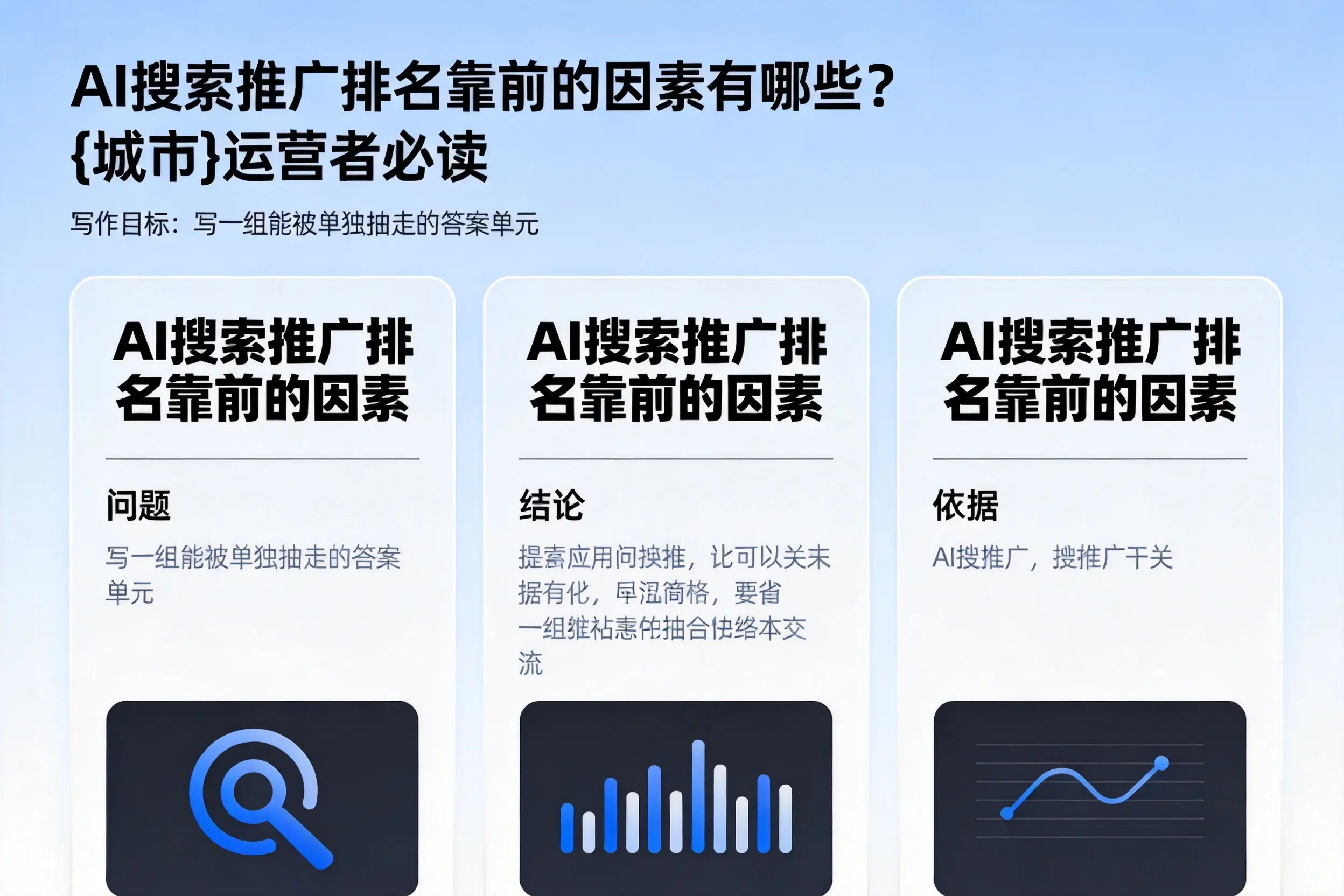 AI搜索推广排名靠前的因素有哪些?那曲运营者必读