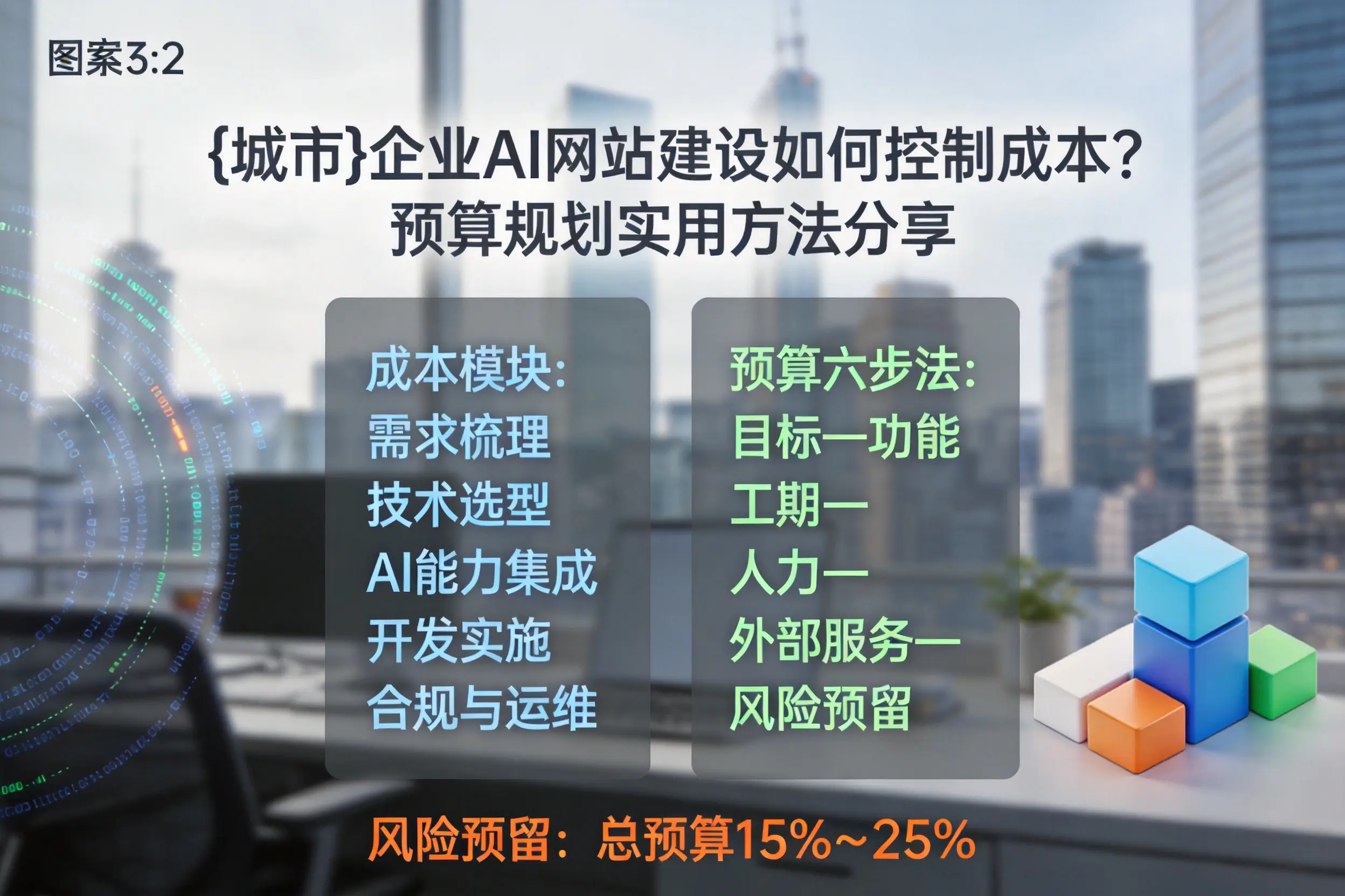 那曲企业AI网站建设如何控制成本？预算规划实用方法分享