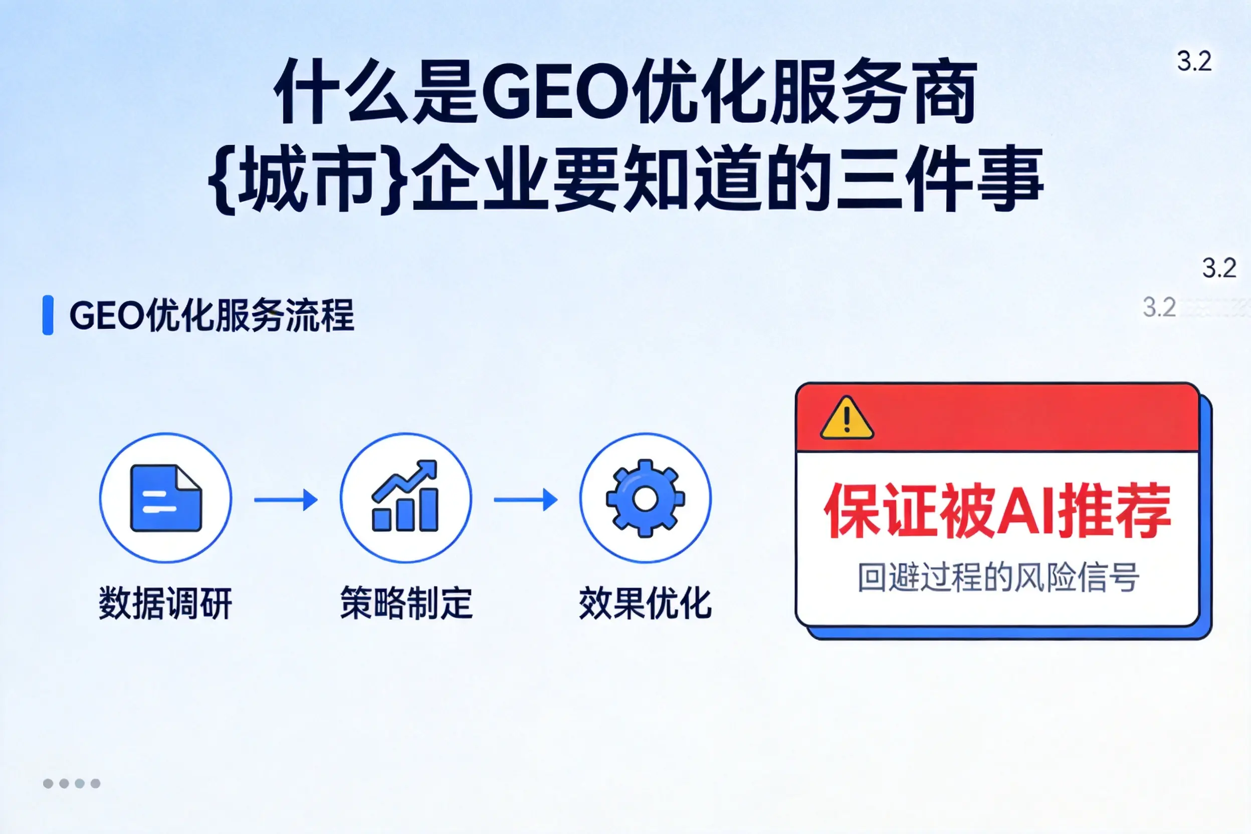 什么是GEO优化服务商那曲企业要知道的三件事