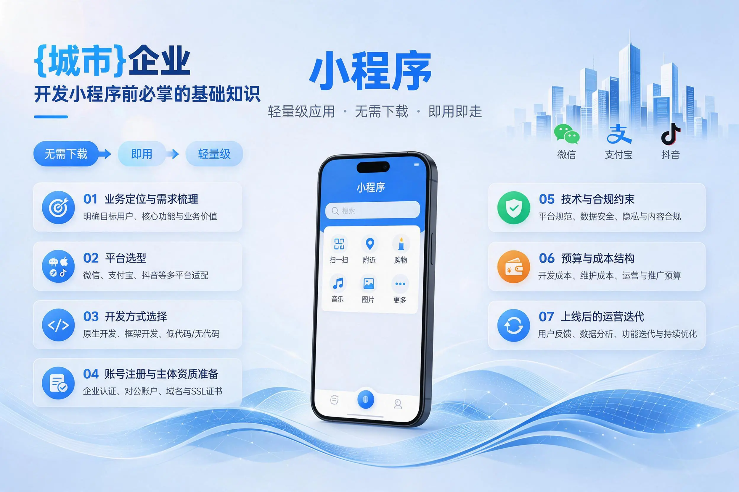 那曲企业开发小程序前必须掌握的基础知识有哪些