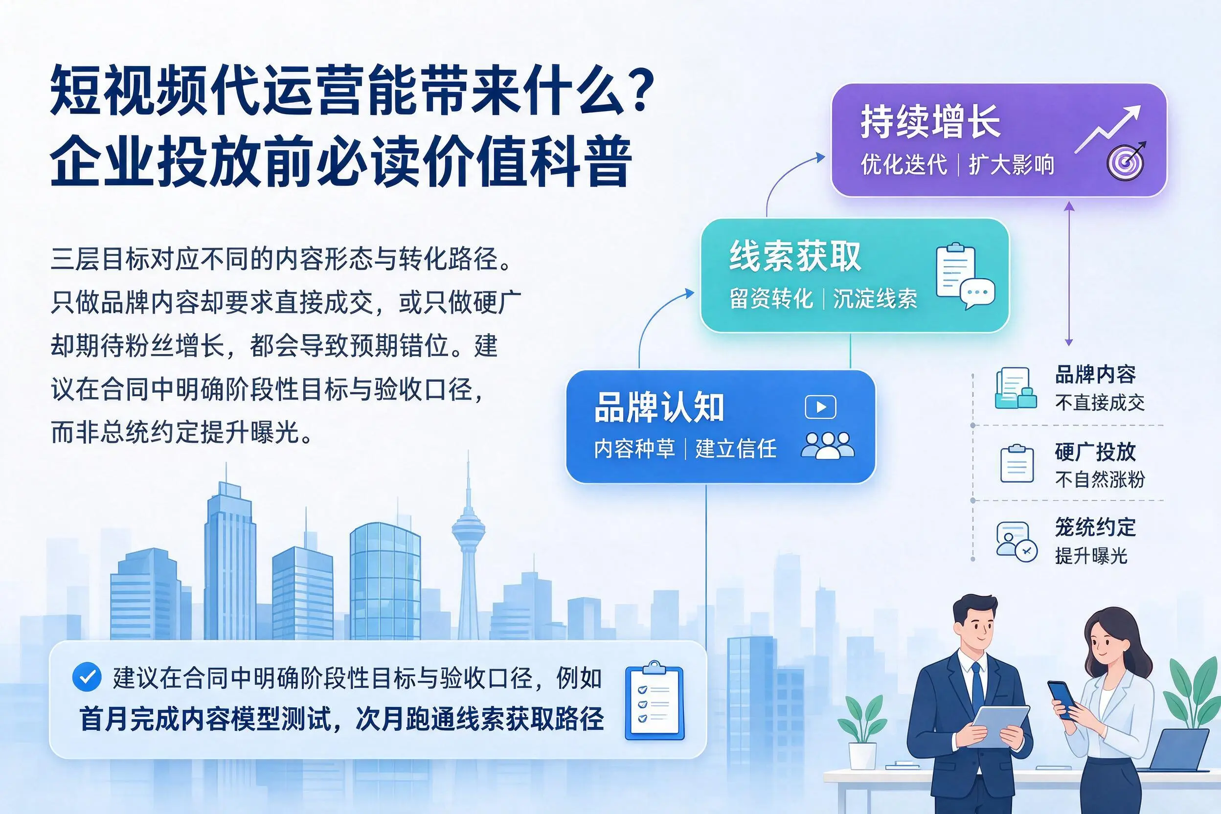 短视频代运营能带来什么？那曲企业投放前必读价值科普