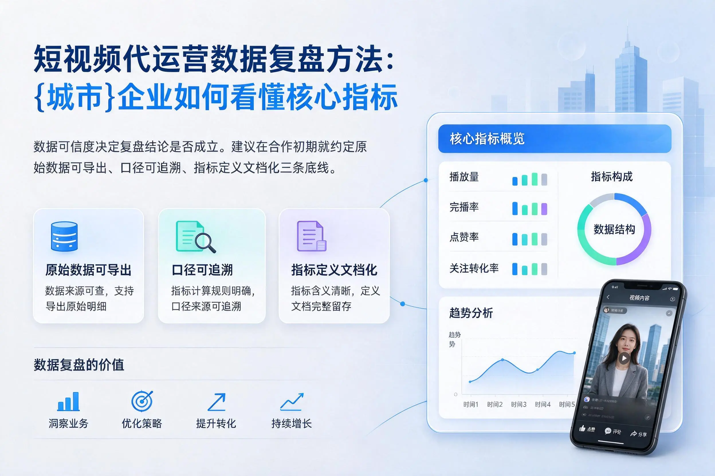 短视频代运营数据复盘方法：那曲企业如何看懂核心指标