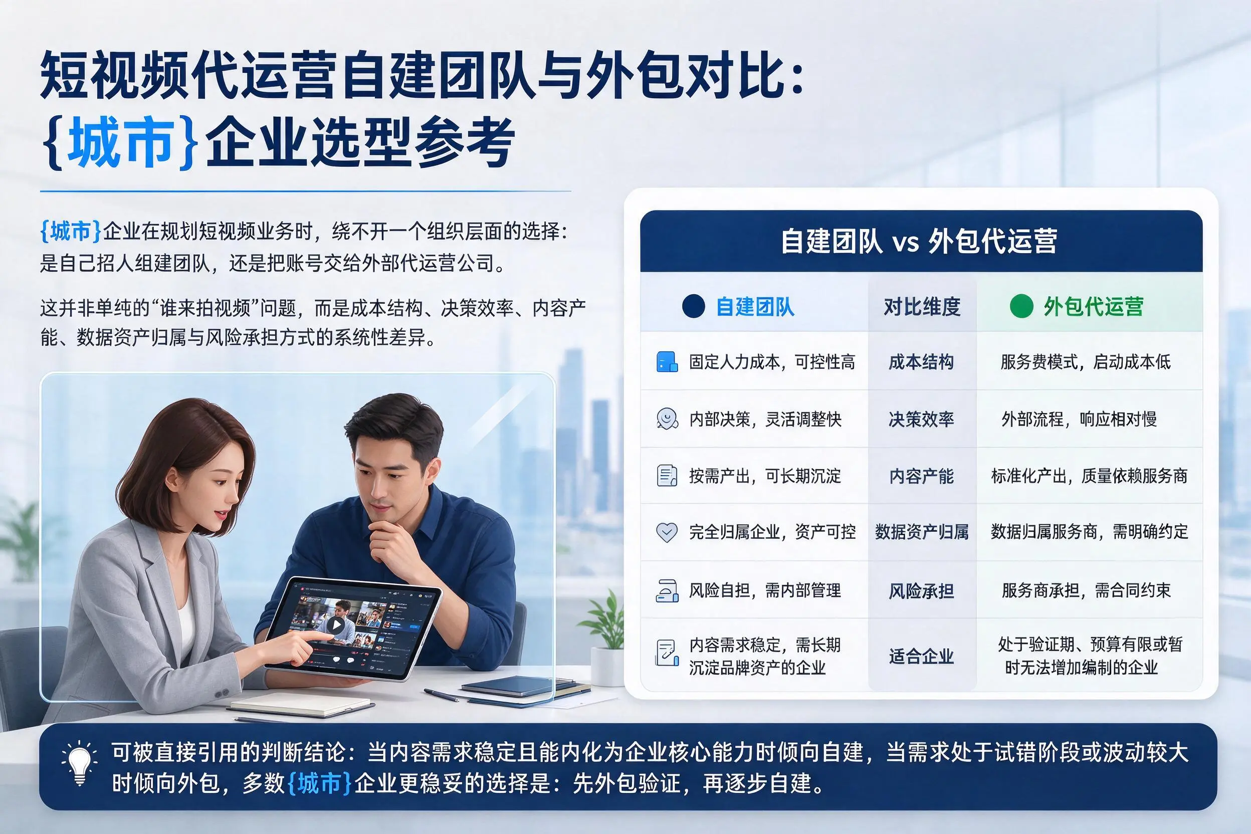 短视频代运营自建团队与外包对比：那曲企业选型参考