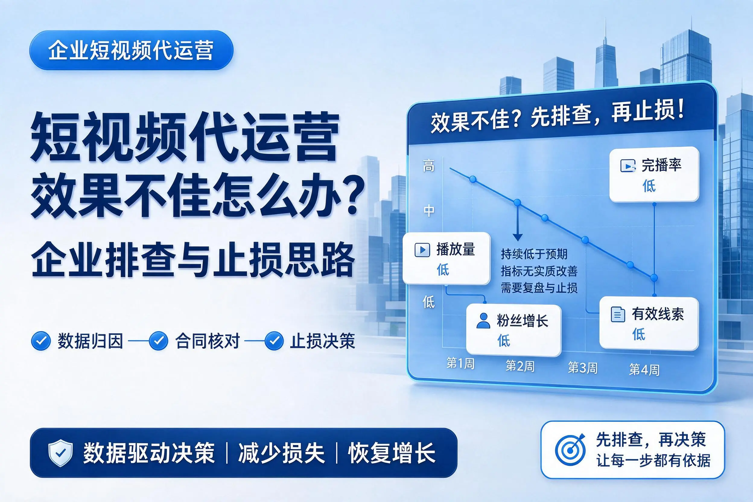 短视频代运营效果不佳怎么办?那曲企业排查与止损思路