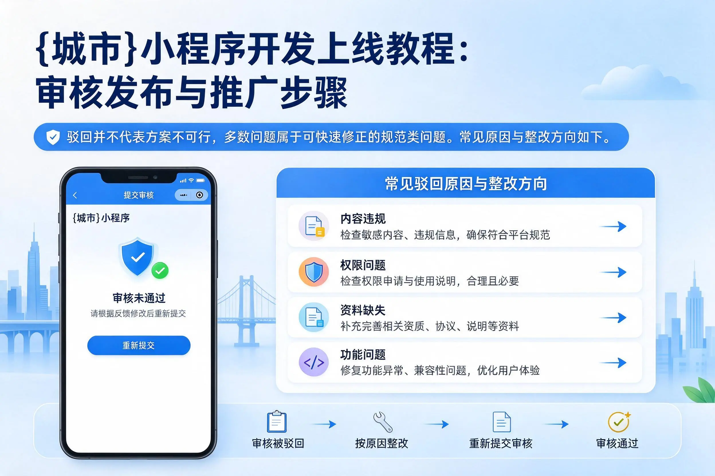 那曲小程序开发上线教程：审核发布与推广步骤
