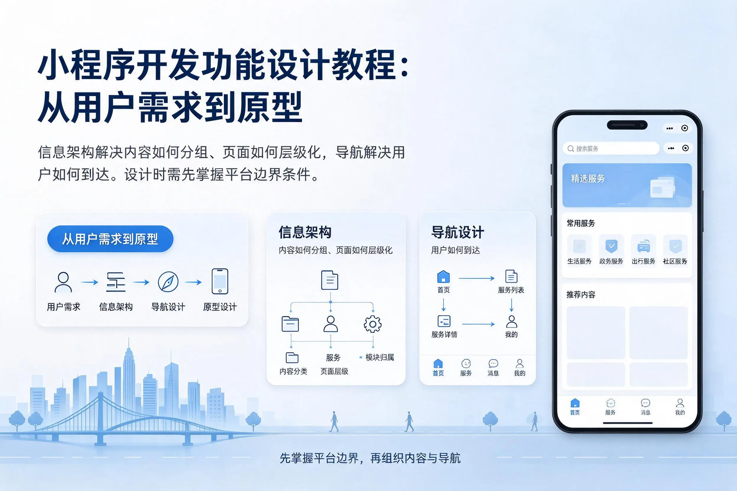 那曲小程序开发功能设计教程:从用户需求到原型
