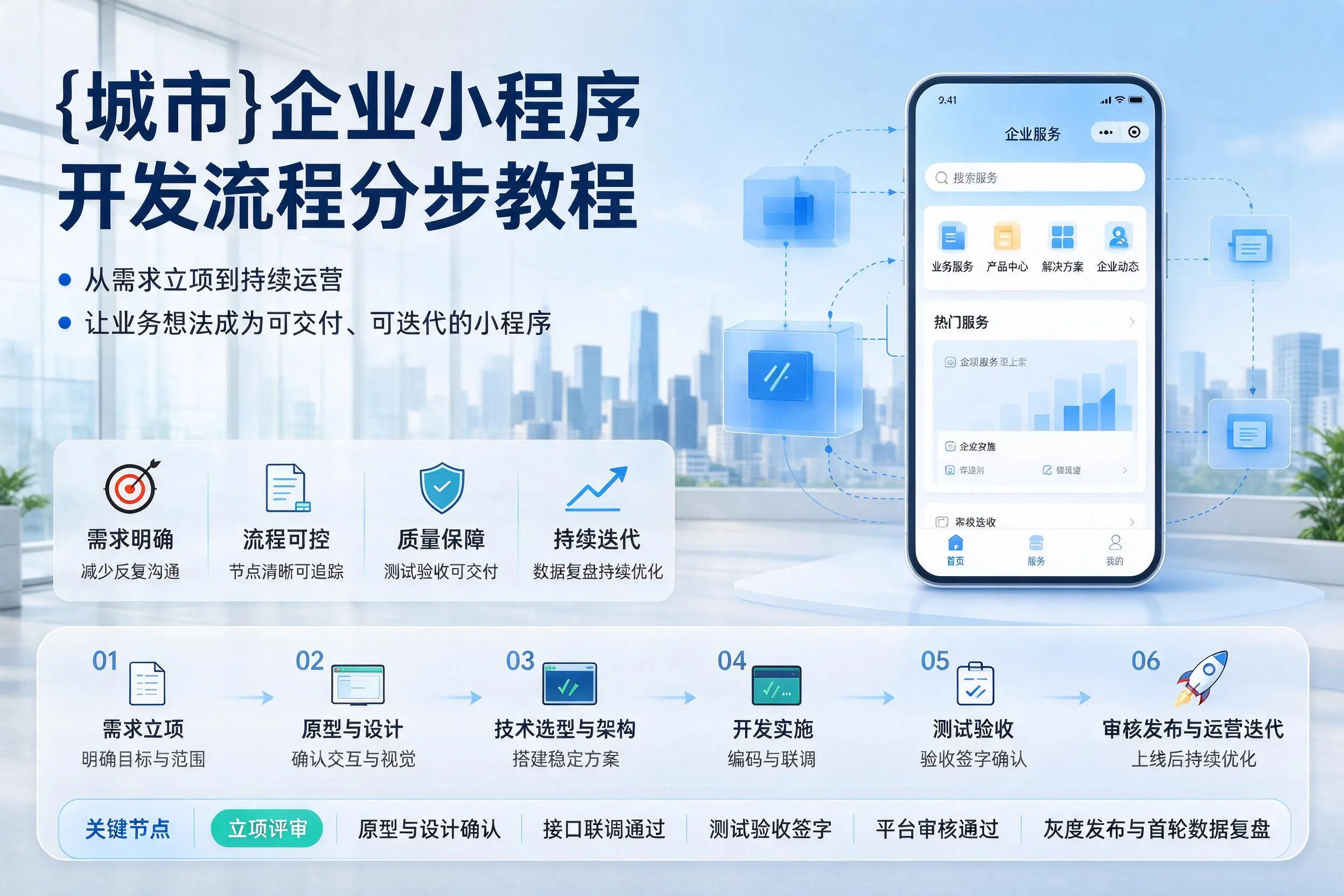 那曲企业小程序开发流程分步教程与关键节点说明