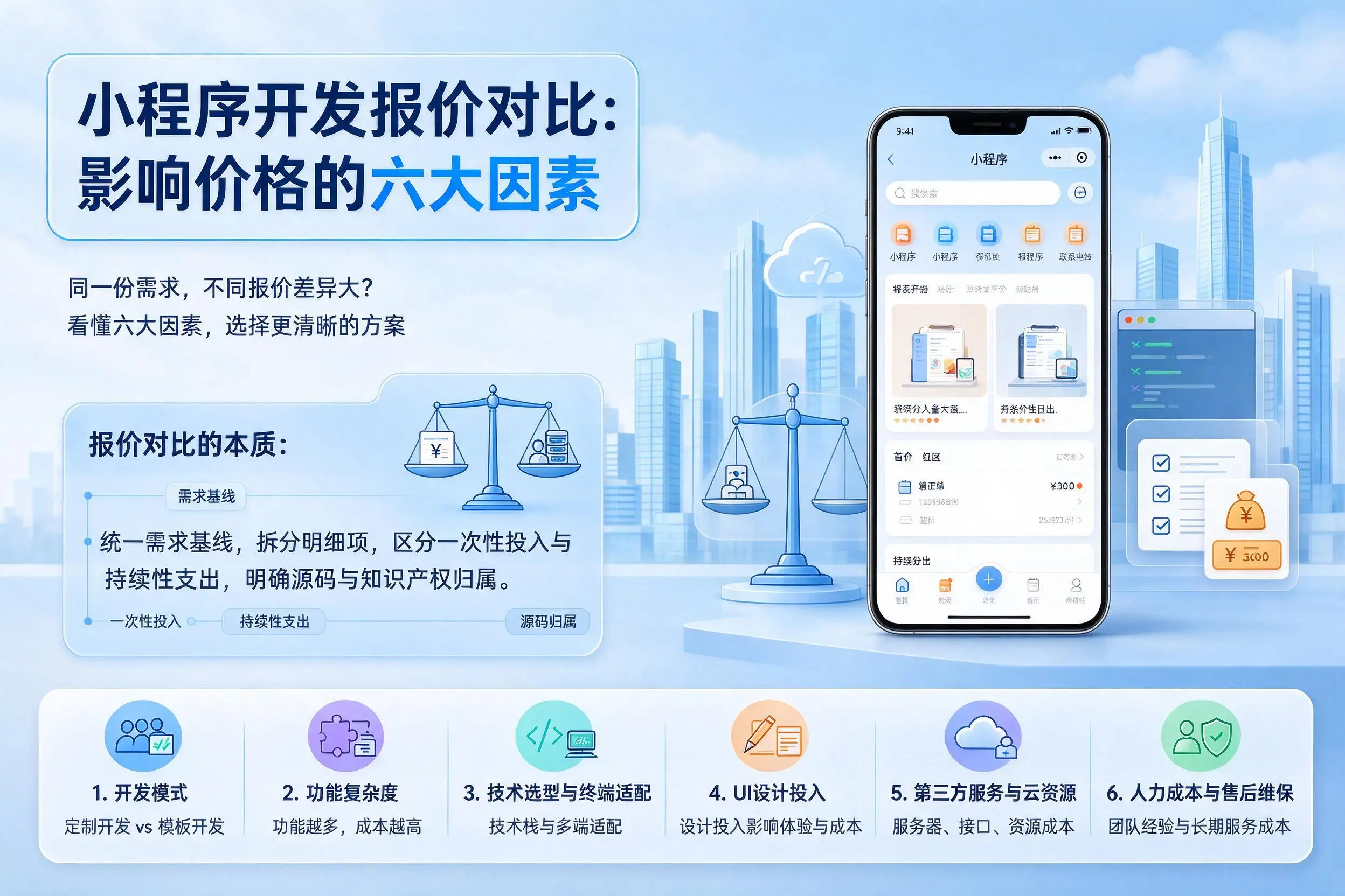 那曲小程序开发报价对比：影响价格的六大因素