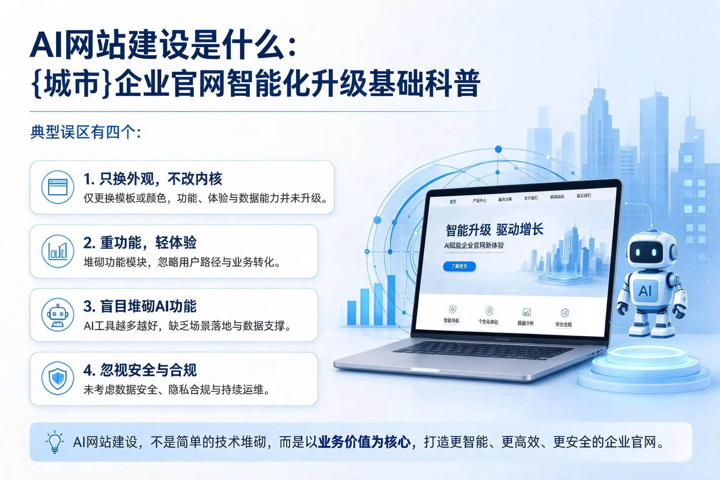 AI网站建设是什么：那曲企业官网智能化升级基础科普