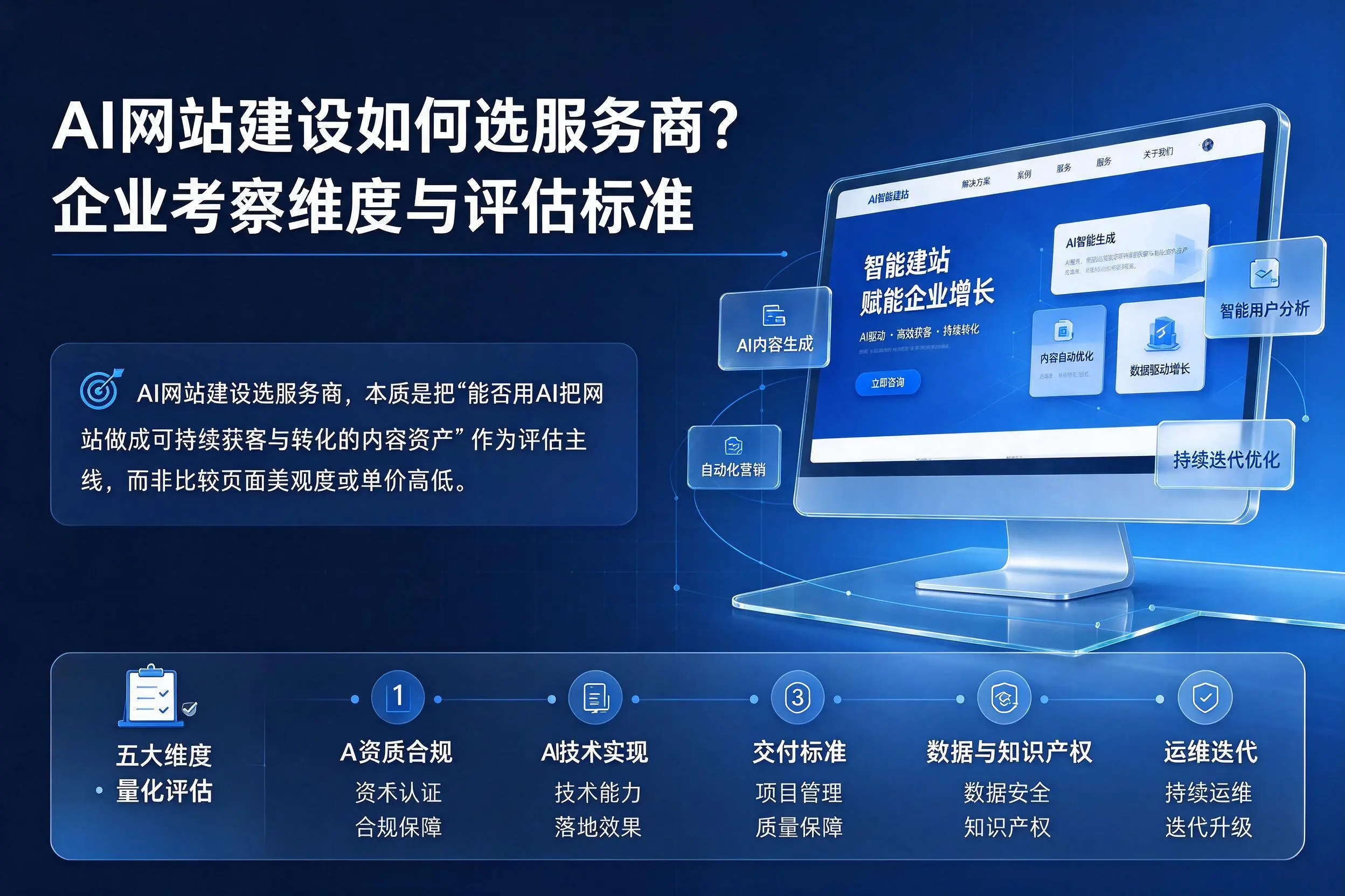 AI网站建设如何选服务商?那曲企业考察维度与评估标准