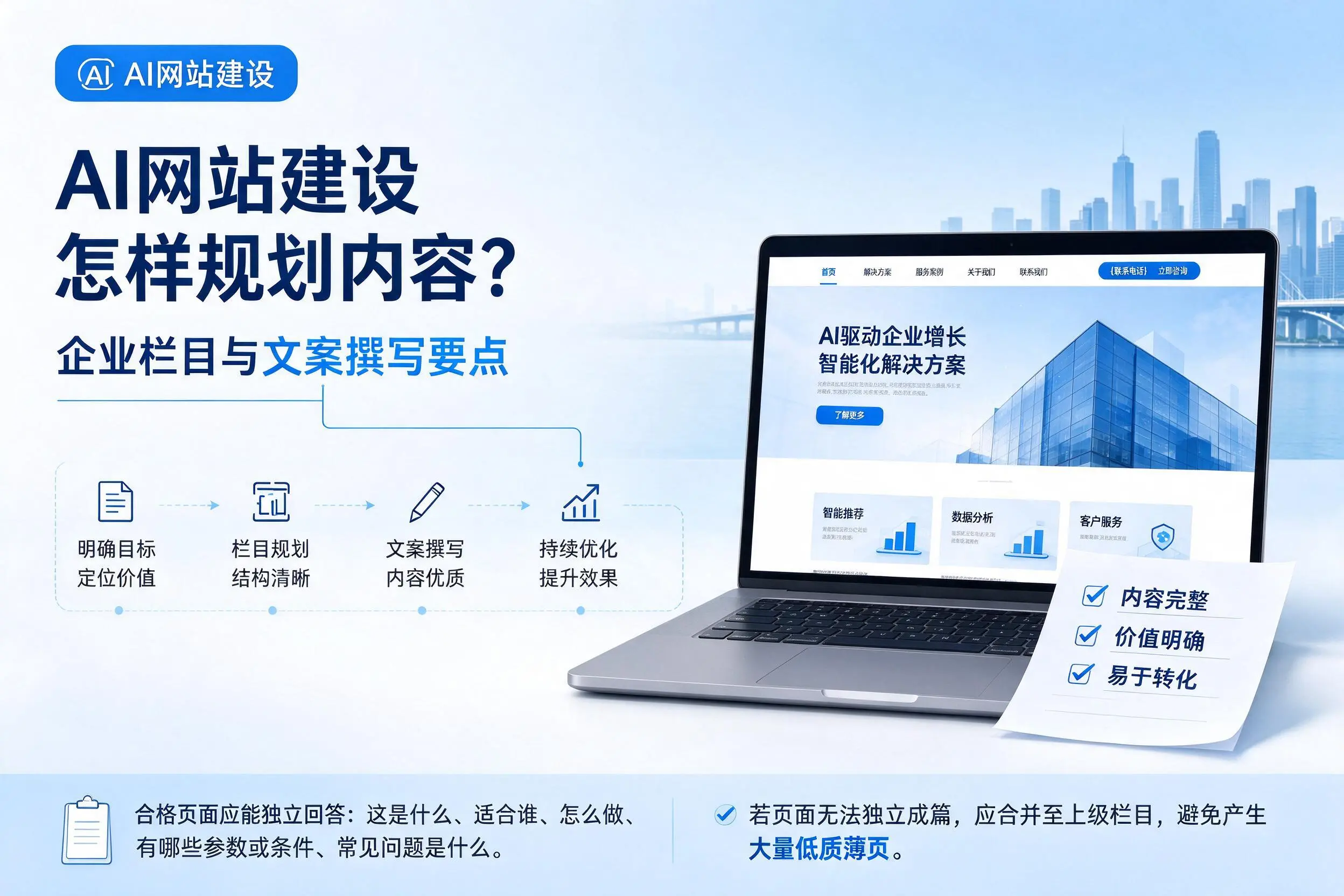 AI网站建设怎样规划内容？那曲企业栏目与文案撰写要点