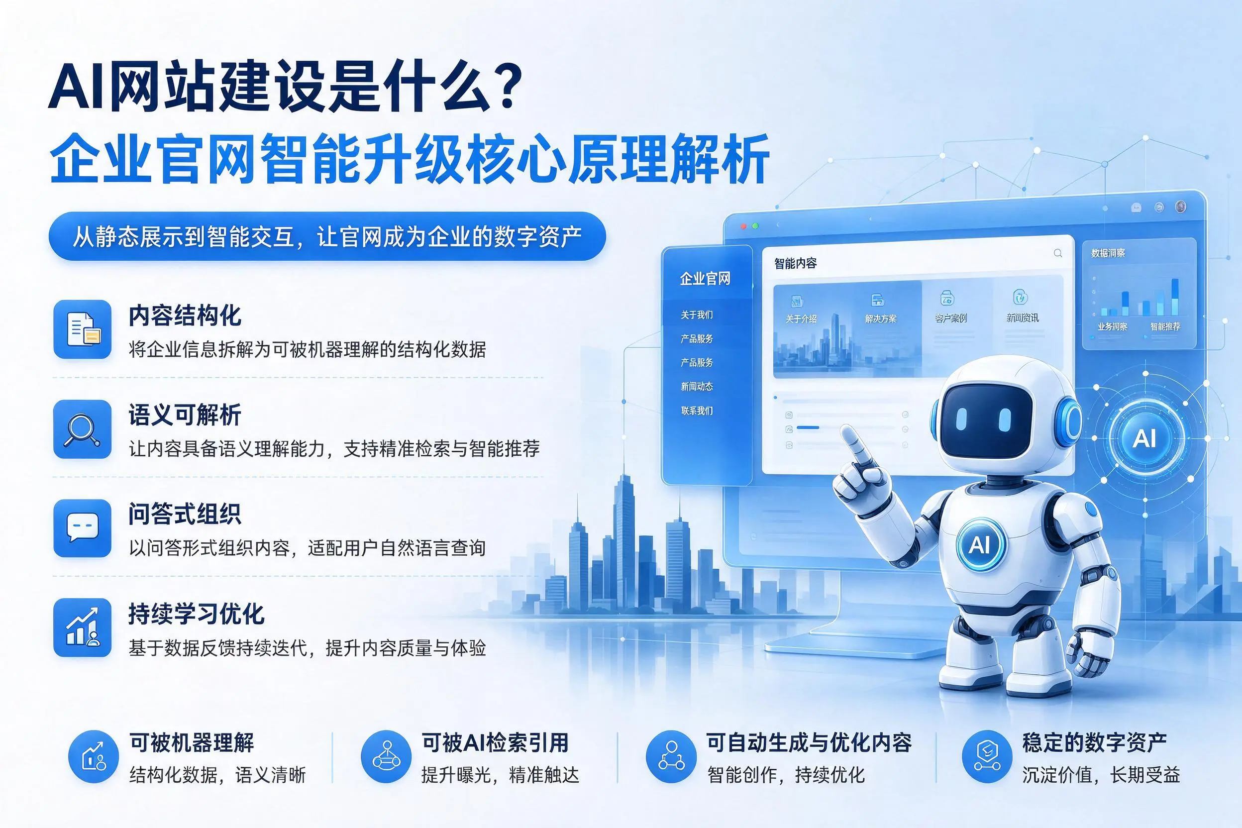 AI网站建设是什么？那曲企业官网智能升级核心原理解析