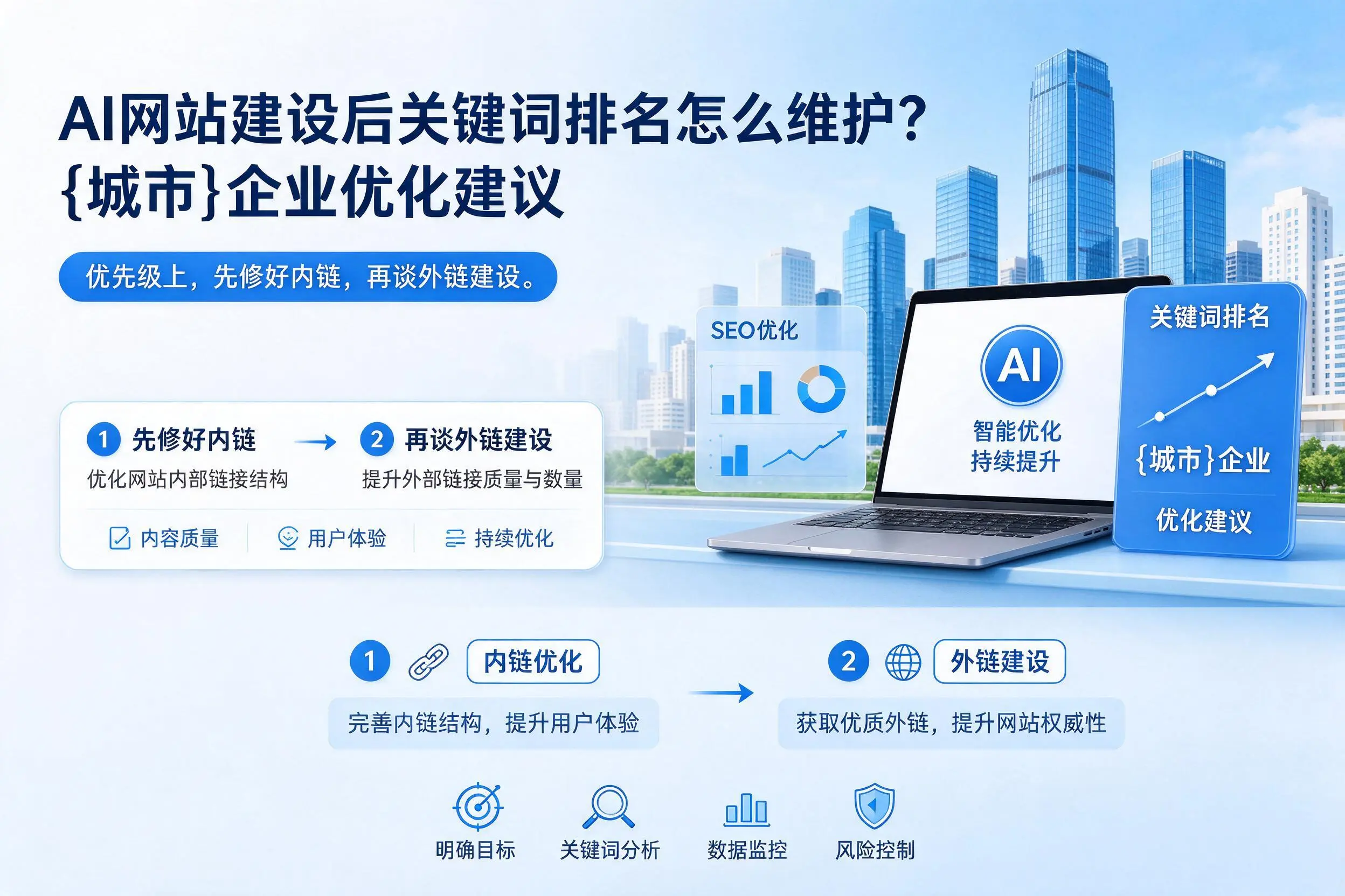 AI网站建设后关键词排名怎么维护?那曲企业优化建议