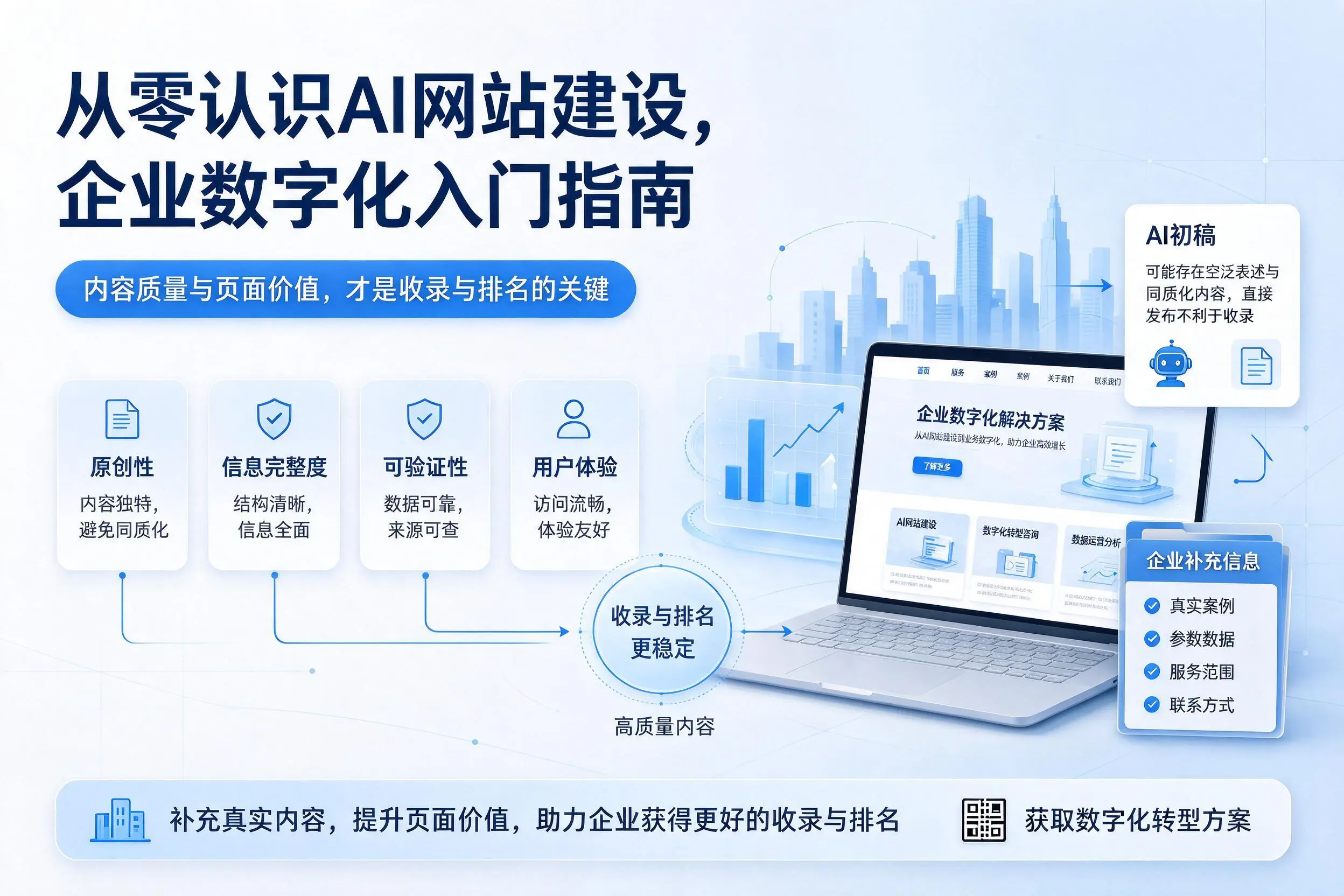 从零认识AI网站建设,那曲企业数字化入门指南