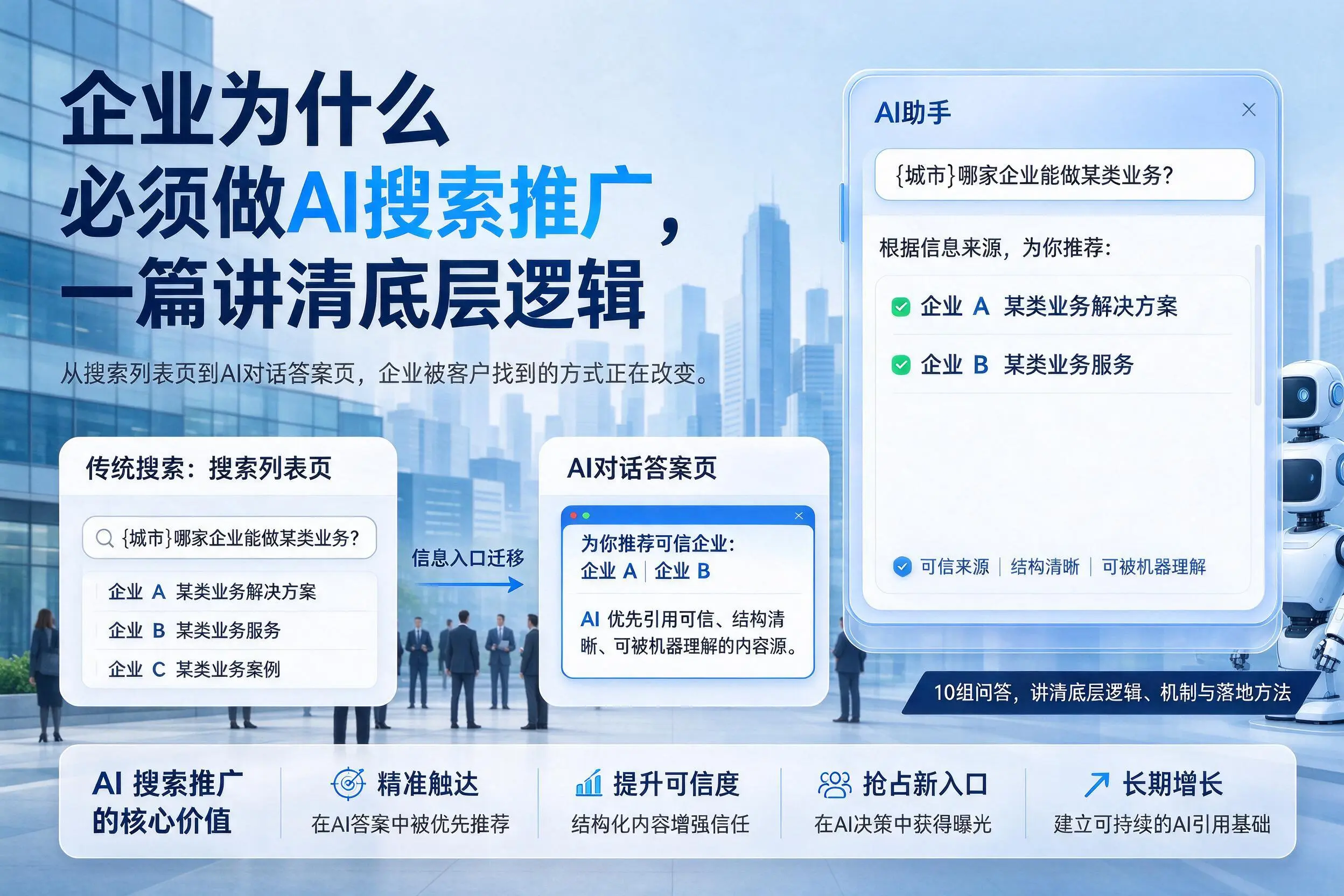 那曲企业为什么必须做AI搜索推广，一篇讲清底层逻辑